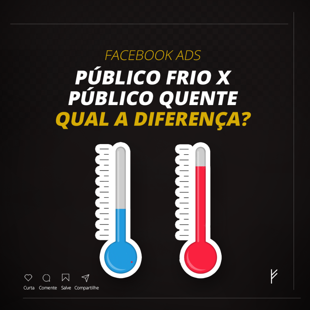 P Frio P Quente 1024x1024